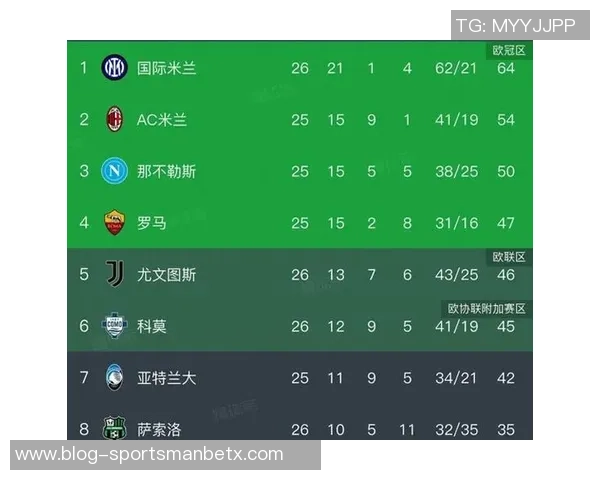 今日趣图：国米惨遭闪耀哥抬走尤文单回合被踢5-2的悲惨命运